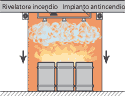 Estinzione